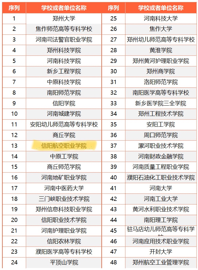 入围名单.jpg