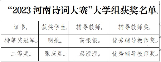 获奖名单1.jpg
