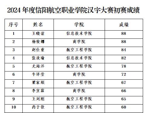 初赛(1).jpg